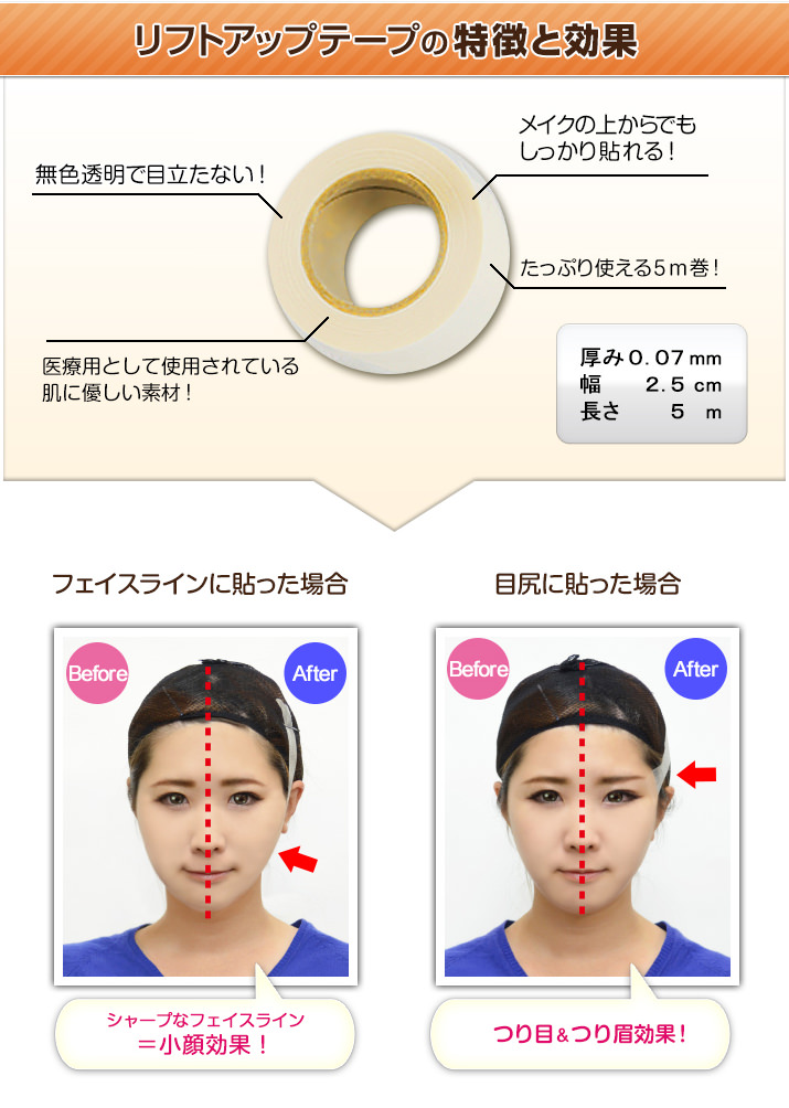 Features and usage of lift-up tape