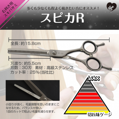 Various Scissors For Wigs - Cosplay wig general specialty store Assist Wig  ONLINE SHOP