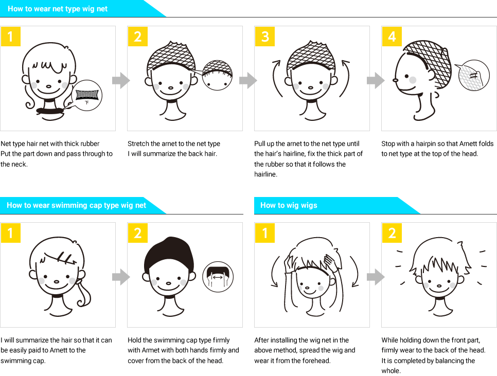 About how to suffer the wig